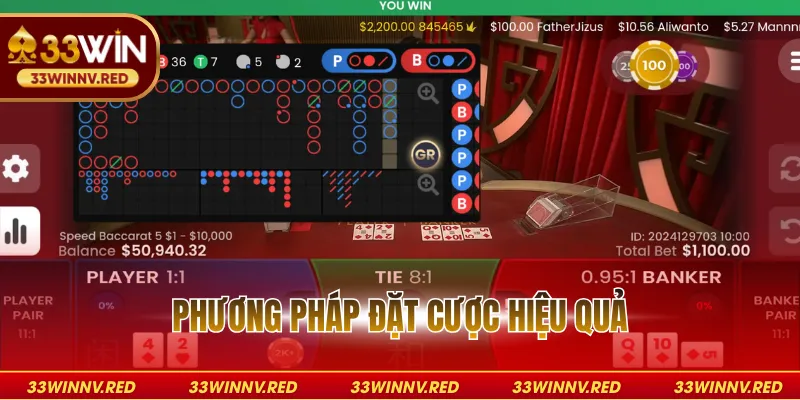 Phương pháp đặt cược hiệu quả